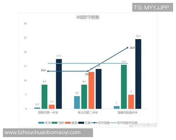 西安乒乓球队力量表现的全面数据分析与深度解读